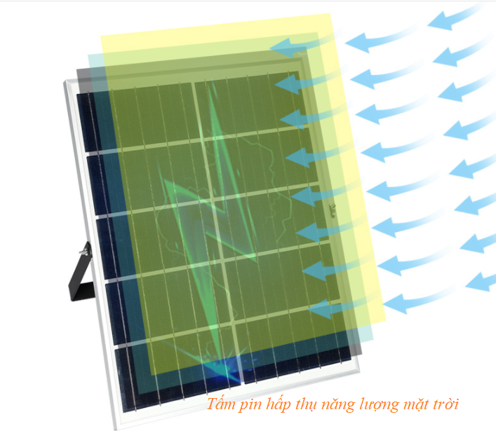 cách-lắp-đặt-đèn-năng-lượng