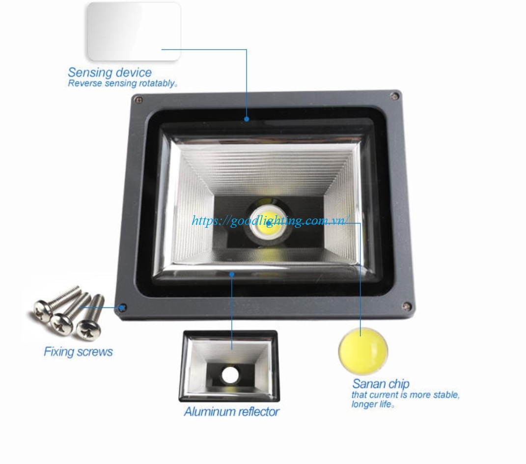 đèn-pha-led-giá-rẻ