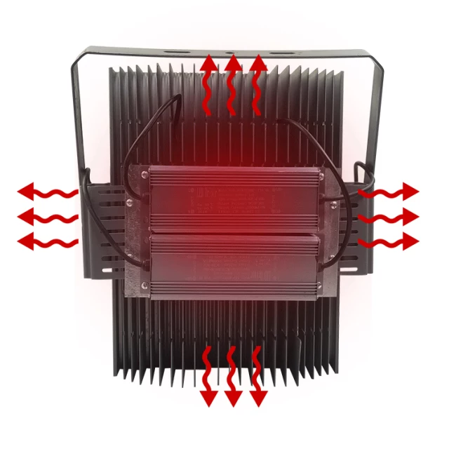 đèn-led-nhà-xưởng-600w