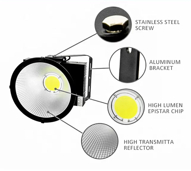 đèn-led-nhà-xưởng